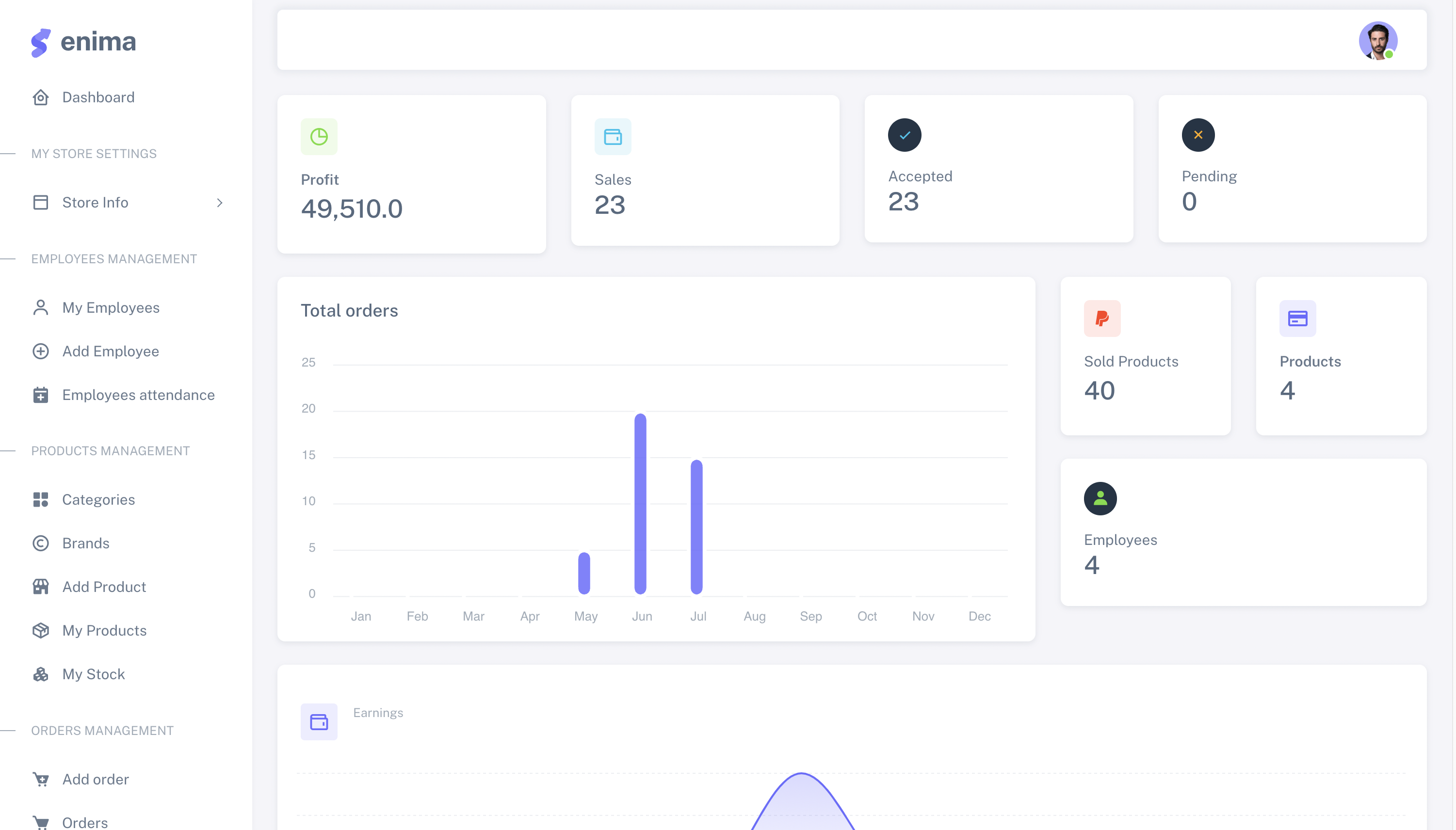 Screenshot of the SaaS platform